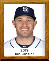 Kinsler wins Fielding Bible Award